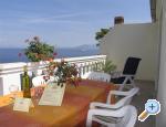 Villa Korkyra Korčula Chorwacja