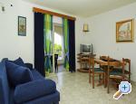 Villa Korkyra Korčula Chorwacja