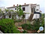 Apartaments Samanic Chorwacja