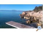 Apartman Bebek Chorwacja