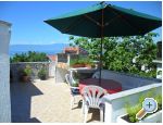 Apartman Bebek ostrov Krk Chorwacja