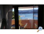 Apartmani Baska ostrov Krk Chorwacja