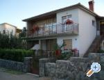 Apartmani Kapov Chorwacja