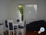 Apartmani Kapov ostrov Krk Chorwacja