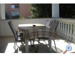 Apartmány Vukoviĉ ostrov Krk Chorwacja