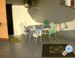 Apartmans Aragović Chorwacja