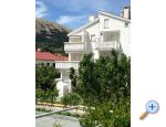 Apartmány Posavec ostrov Krk Chorwacja