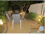 Apartmány Posavec ostrov Krk Chorwacja