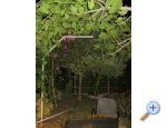 Apartmány Posavec ostrov Krk Chorwacja