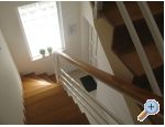 Apartmány Posavec ostrov Krk Chorwacja