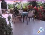 Ivana, ostrov Krk ostrov Krk Chorwacja