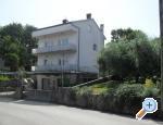 Apartman Sonja Chorwacja