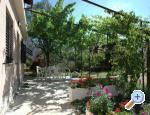 Appartements Kornic ostrov Krk Chorwacja