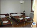 Villa Cabrajac ostrov Krk Chorwacja