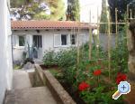 Apartman Anci Kupari Chorwacja