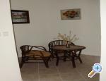 Apartman Anci Kupari Chorwacja