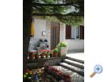 Apartman Grejs Labin Chorwacja