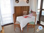Apartmani Milica Labin Chorwacja
