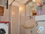Apartmani Milica Labin Chorwacja