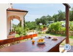 Villa Irene Labin Chorwacja