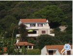 Villa Paradise ostrov Lastovo Chorwacja
