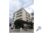 Apartman Civa Makarska Chorwacja