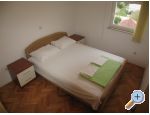 Apartman Civa Makarska Chorwacja