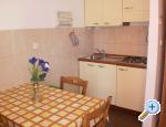 Apartman Viskovi� Makarska Chorwacja