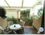Apartmani Andrijašević Makarska Chorwacja