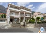 Apartmani Ivan Makarska Chorwacja