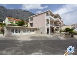 Apartmani Ivan Makarska Chorwacja
