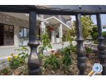 Apartmani Ivan Makarska Chorwacja