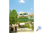 Apartmani Diana Chorwacja