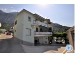 Apartmani Dragana Chorwacja