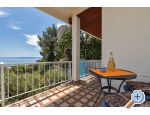 Apartmani Krvavica Makarska Chorwacja
