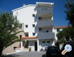 Apartmani Mila Makarska Chorwacja