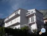 Apartmani MPrgomet Chorwacja