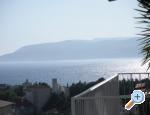 Apartmani MPrgomet Makarska Chorwacja