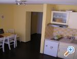 Apartmani MPrgomet Makarska Chorwacja