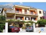 Apartmani Raos Chorwacja