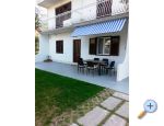 Apartmani Rubinić Makarska Chorwacja