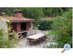 Apartmani Rubinić Makarska Chorwacja