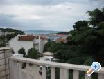 Apartments Simic Chorwacja