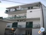 Appartements and rooms Gojak Chorwacja