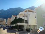 Apartments Milic Chorwacja