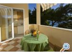 Vila Ivandic Promajna Makarska Chorwacja
