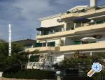 Vila Ivona Chorwacja