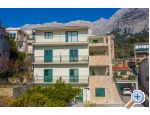 Villa Beker Chorwacja