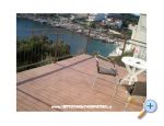 Apartman Taraš Chorwacja