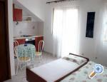 Apartments Bombelio Marina – Trogir Chorwacja